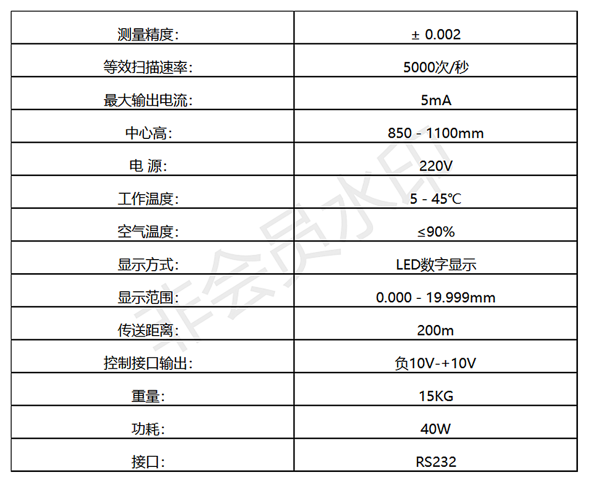 新建XLS 工作表.png