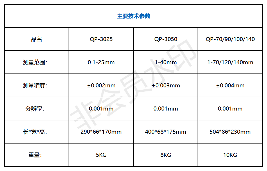 新建XLS 工作表.png