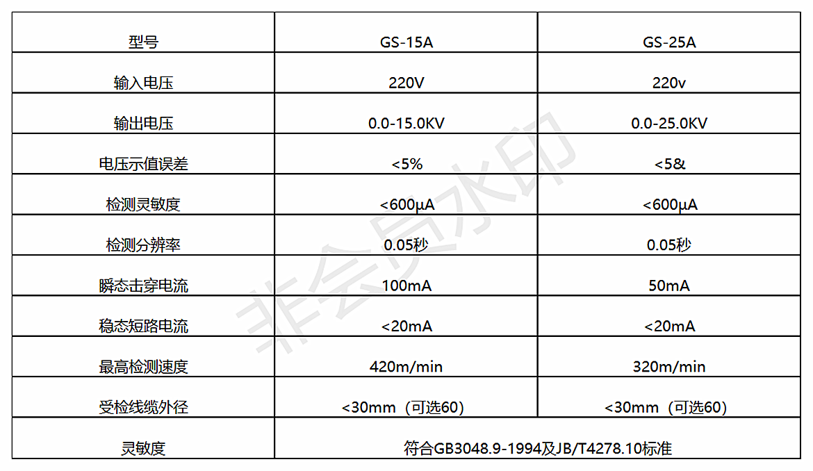 新建XLS 工作表.png